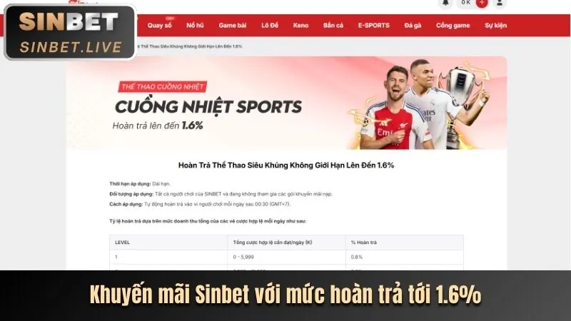 Ưu đãi và sảnh game 89win Casino